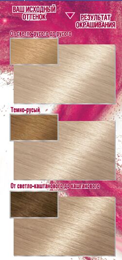 Garnier Стойкая крем-краска для волос "Color Sensation, Роскошь цвета" оттенок 101, Платиновый Блонд, 110 мл.