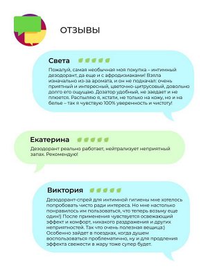 Интимный дезодорант "Роза и мандарин" с афродизиаками
