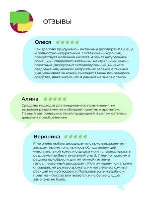 Интимный дезодорант "Гипоаллергенный"