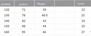 Трико Состав :  95% хлопок