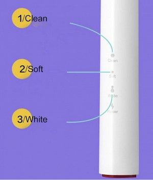 Электрическая зубная щетка Xiaomi Dr.Bei Sonic Electric Toothbrush