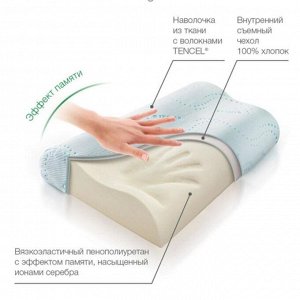Подушка ортопедическая TRELAX с эффектом памяти под голову арт.П05, RESPECTA (L)