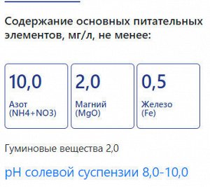 Изумруд 0,25 л Удобрение органическое натуральное биогумус