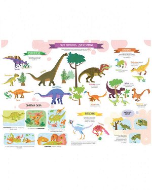 ОиР. Удивительные энциклопедии. Мир динозавров. 10 познавательных плакатов