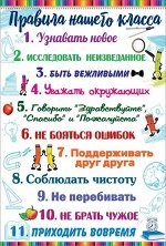 Плакат с правилами нашего класса