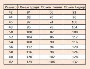 Халат на молнии "розовые цветы и листья"