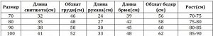 Детский костюм, свитшот и штаны, принт "Разноцветные треугольники", цвет серый/голубой