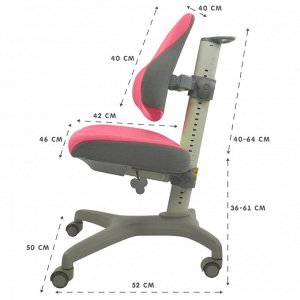 Растущее детское кресло Holto-3(Розовый)