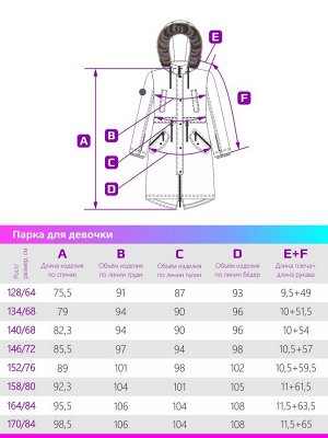 NIKASTYLE Парка 5з3421 желтый