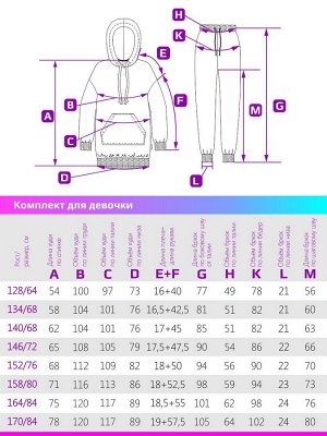 Теплый костюм для девочки