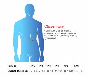 Бандаж для пояснично-крестцового отдела позвоночника