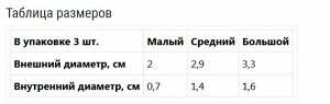 Накладки защитные (3 шт разного размера)