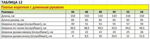 Платье Платье Rosheli 1031 серый леопард 
Состав: Вискоза-7%; ПЭ-80%; Спандекс-3%;
Сезон: Осень-Зима
Рост: 164

Платье из легкой плательной ткани. Платье отрезное по линии талии. По горловине переда 