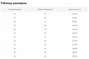 Валеши модель Нептун низкие (разница 3 см) синий