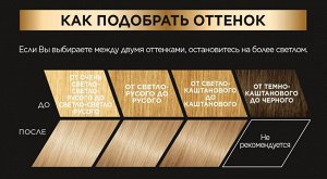 L'Oreal Paris Стойкая краска для волос "Preference", оттенок 8.1, Копенгаген
