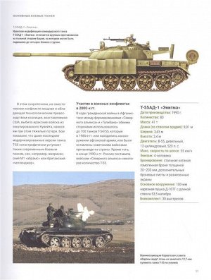 Уценка. Современные танки и военная бронетехника