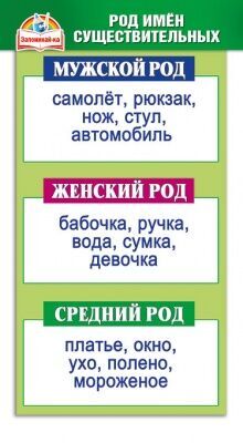 Карточка-шпаргалка "Род / число имен существительных"