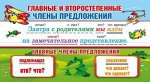 Карточка-шпаргалка &quot;Главные / второстепенные члены предложения&quot;
