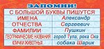 Карточки-шпаргалки 51х210мм &quot;Запомни! С большой буквы пишутся&quot;