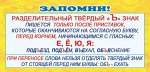 Карточки-шпаргалки 51х210мм &quot;Запомни! Разделительный &quot;Ъ&quot; знак&quot;
