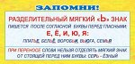 Карточки-шпаргалки 51х210мм &quot;Запомни! Разделительный &quot;Ь&quot; знак&quot;