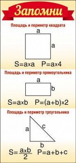 Карточки-шпаргалки 51х210мм &quot;Запомни! Площадь и периметр&quot; знак&quot;