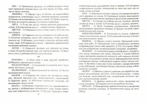 Школьный словарь многозначных слов и омонимов