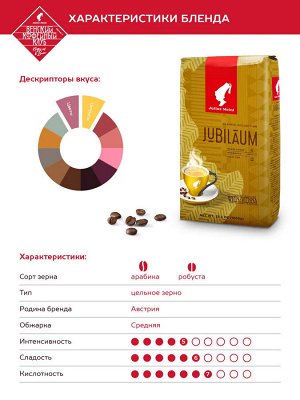 Кофе в зернах Юлиус Майнл Юбилейный (Арабика) 500гр.