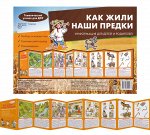 Стенд-гармошка &quot;Как жили наши предки&quot;