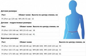 Крейт Корсет ортопедический грудопоясничный