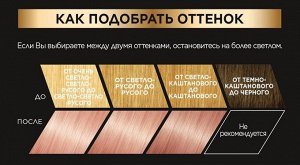 L'Oreal Paris Стойкая краска для волос "Preference", оттенок 9.23, Розовая Платина
