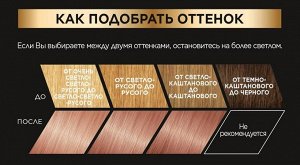 L'Oreal Paris Стойкая краска для волос "Preference", оттенок 8.23, Розовое Золото