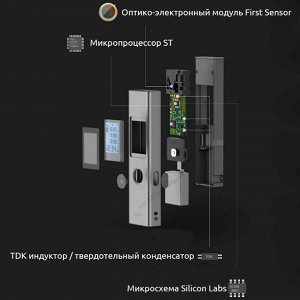 Лазерный дальномер Xiaomi Duka LS-P Laser Range Finder