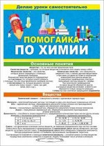 Помогайка буклет-гармошка по химии