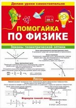 Помогайка буклет-гармошка по физике