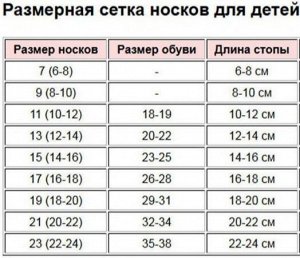 Размерная сетка