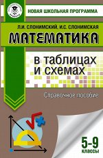 Слонимский Л.И., Слонимская И.С. Математика в таблицах и схемах. Справочное пособие. 5-9 классы