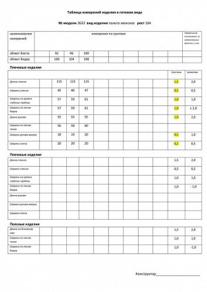 Пальто Пальто Мода Юрс 2633 хаки 
Состав: ПЭ-80%; Шерсть-5%; Другие волокна-15 модакрил%;
Сезон: Весна
Рост: 164

Стильное и уютное пальто из буклированного материала подойдёт на любую фигуру, скроет