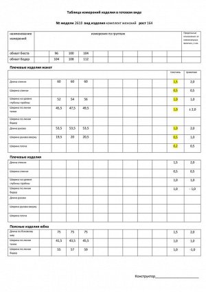 Костюм Костюм Мода Юрс 2618-1 зеленый 
Состав: Жакет: ПЭ-95%; Металл-5%; Юбка: ПЭ-92%; Эластан-8%;
Сезон: Осень-Зима
Рост: 164

Бестселлер нашей коллекции - стильный двухпредметный костюм, состоящий 