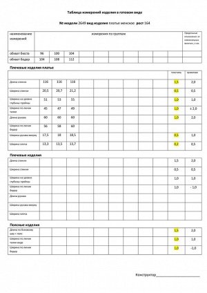 Платье Платье Мода Юрс 2649 черно-красный 
Состав: Вискоза-22%; ПЭ-74%; Спандекс-4%;
Сезон: Осень-Зима
Рост: 164

Яркое и экстравагантное платье от бренда MODA- ЮРС выполнено в классическом сочетании