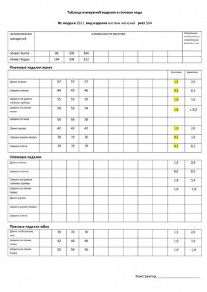 Костюм Костюм Мода Юрс 2621 серый 
Состав: Вискоза-25%; ПЭ-54%; ПАН-16%; Люрекс-5%;
Сезон: Осень-Зима
Рост: 164

Трикотажный женский костюм, состоящий из жакета и юбки. Жакет полуприлегающего силуэта