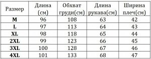 Женская зимняя парка, с подкладом, декор "Кольцо" на карманах, застежки-молнии на рукавах, цвет темно-синий