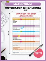 МОТИВАТОР ЛАМИНИРОВАННЫЙ &quot;ФОРМИРУЕМ ПРИВЫЧКИ ШКОЛЬНИКА&quot; 30х20 см (2445)