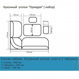 Кухонный уголок Орхидея  1500х1100х840 Венге/Зеленый/беж