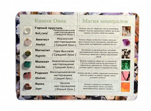 Открытки с минералами по знакам зодиака "комплект 12 открыток"