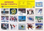 Демонстрационный плакат &quot;Зимние виды спорта&quot;