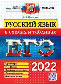 Егэ 2022. русский язык в схемах и таблицах