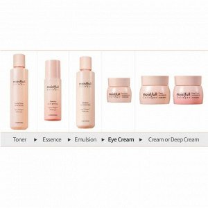 Etude Крем для лица с экстрактом листьев баобаба и 30% морского коллагена / Moistfull Collagen Cream, 75 мл