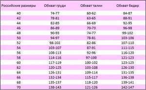 Пижама женская с шортами.