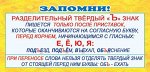 Карточки-шпаргалки 51х210мм &quot;Запомни! Разделительный &quot;Ъ&quot; знак&quot;